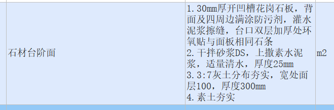 石材臺階面