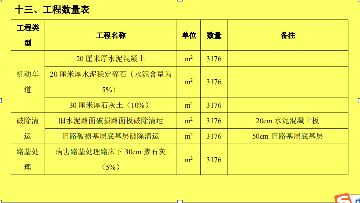 路床