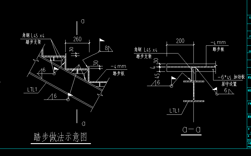 踏步