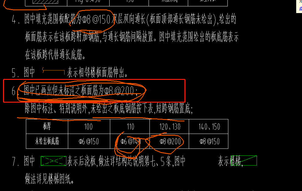 分布鋼筋