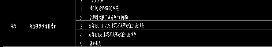 防火墻