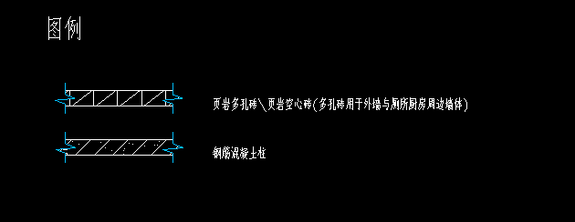 女兒墻