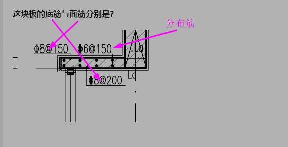 底筋