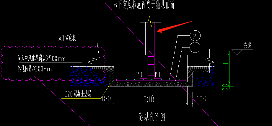 頂面