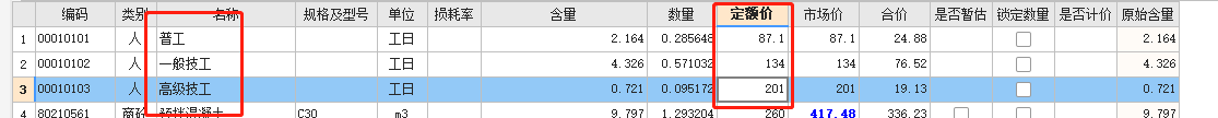 人工費多少