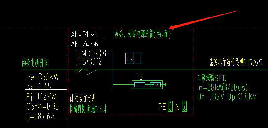 配電箱