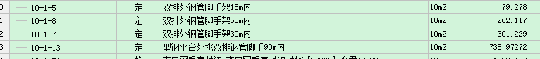 用腳