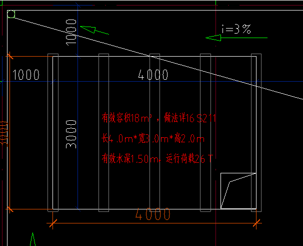 體積量