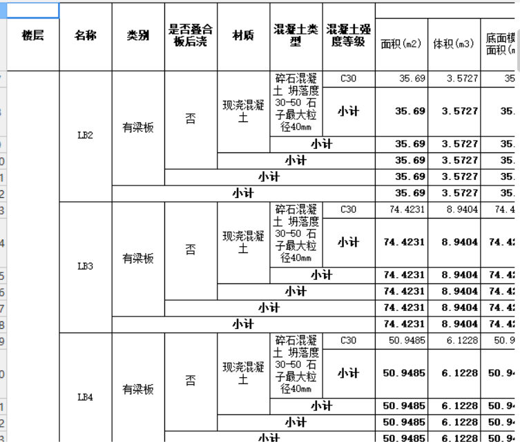 底板
