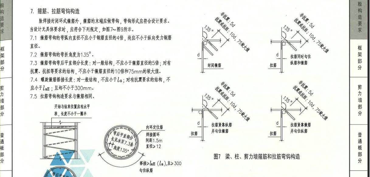 箍