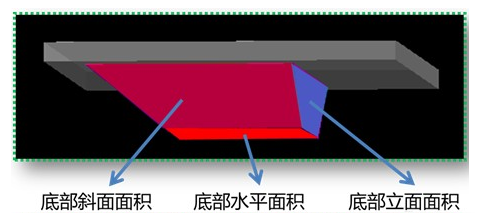 磚胎膜