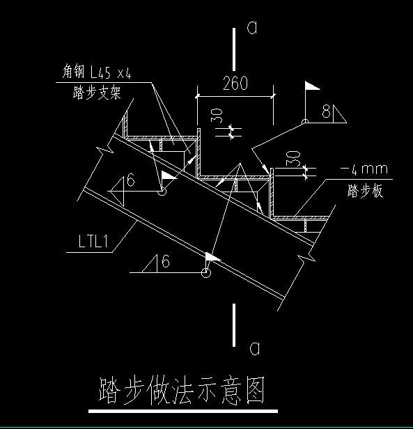 角鋼