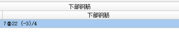 梁集中標(biāo)注