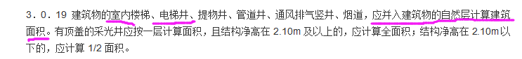 全面積