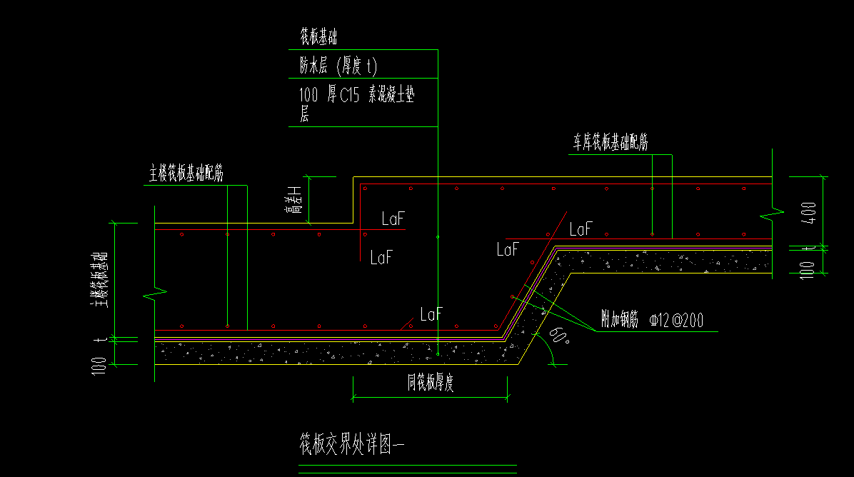 變截面