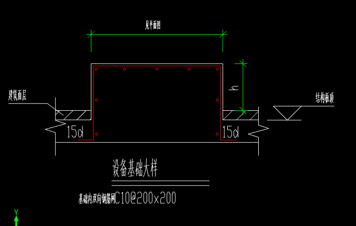 寬度