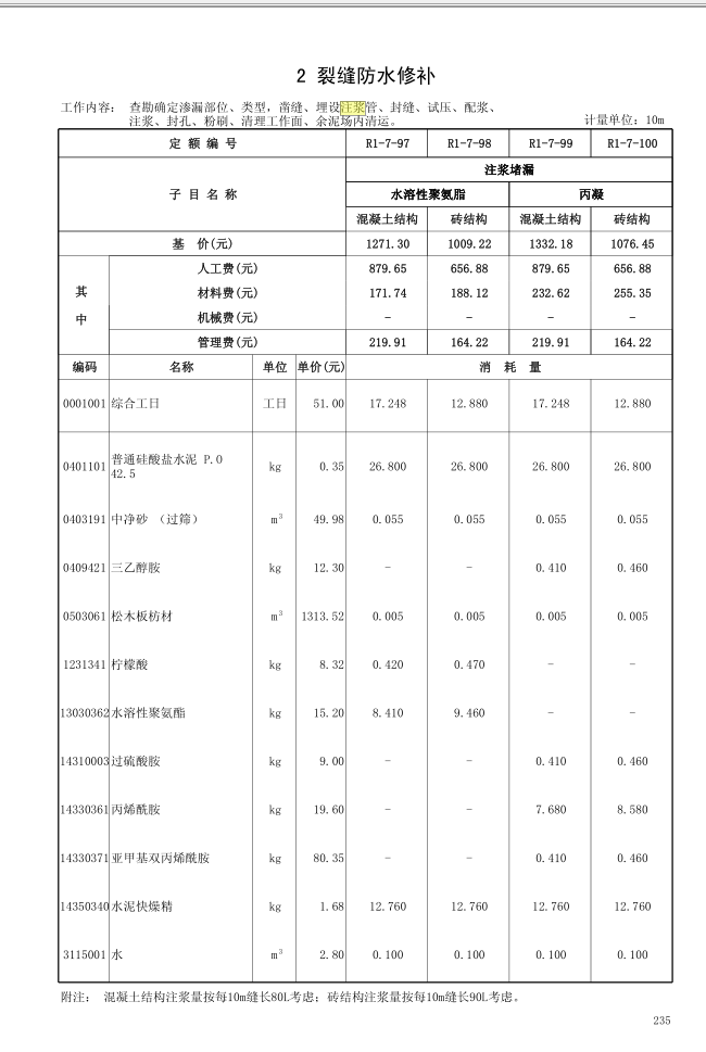 子目