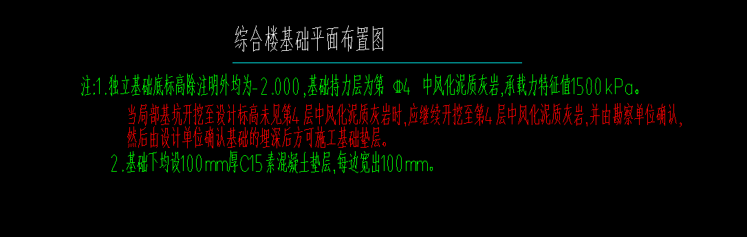 底標高
