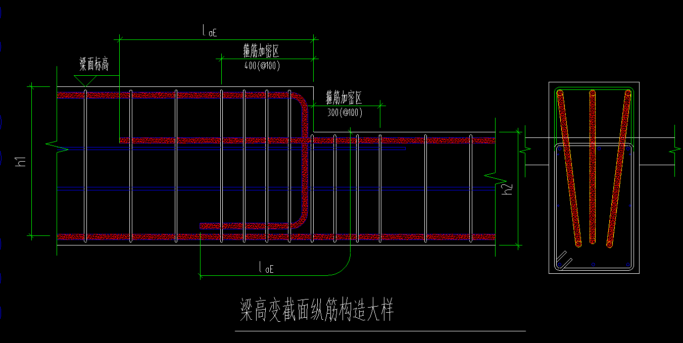 截面