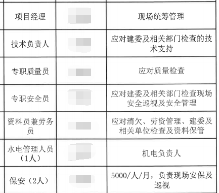 竣工驗收標準