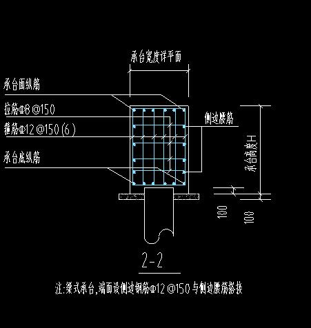 異形