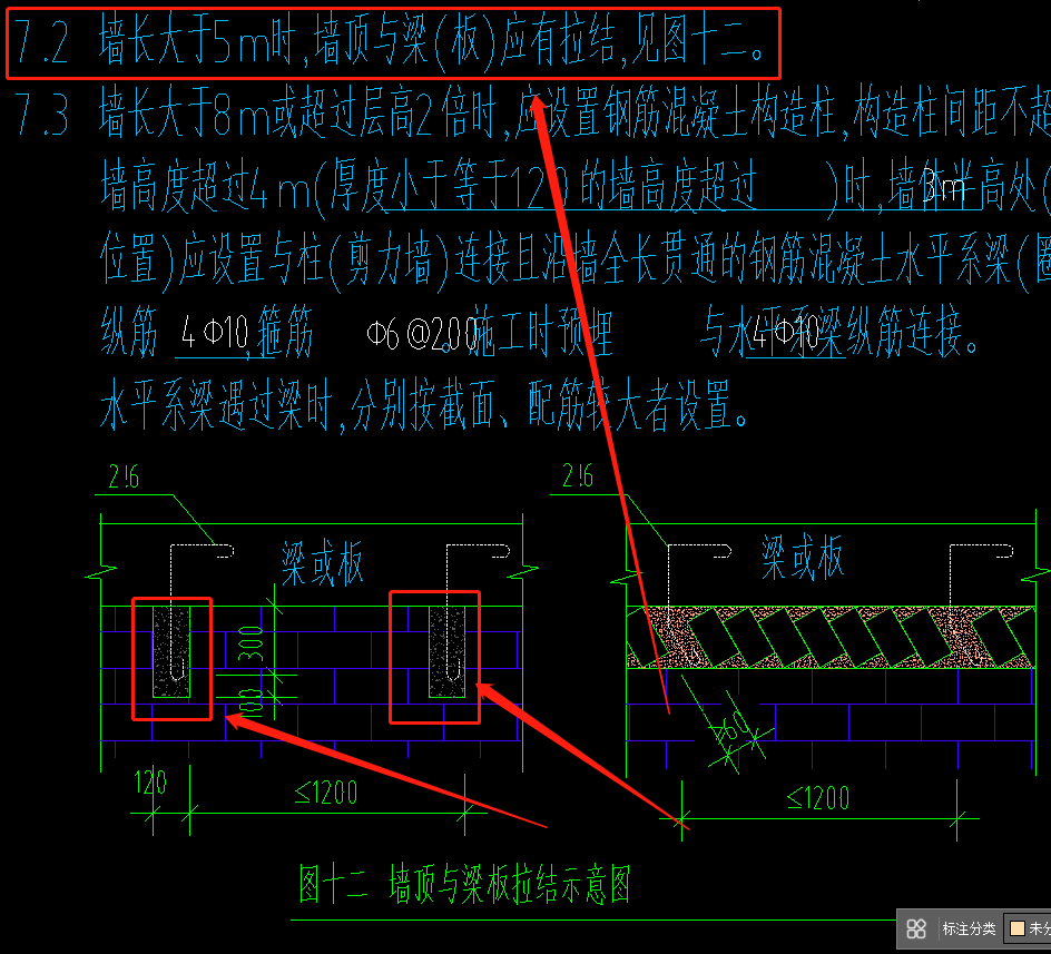 手算