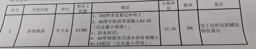 路面