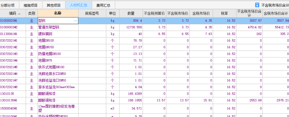 統(tǒng)一調(diào)