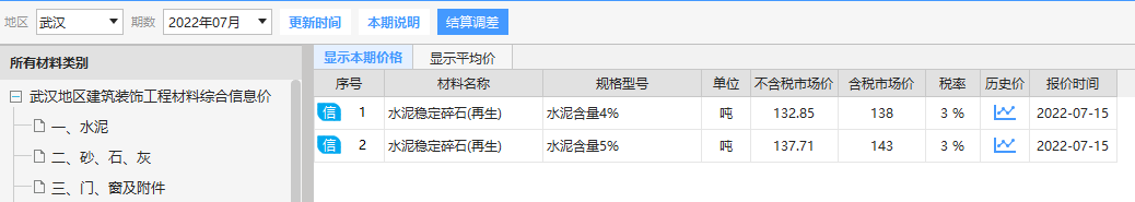透水瀝青混凝土