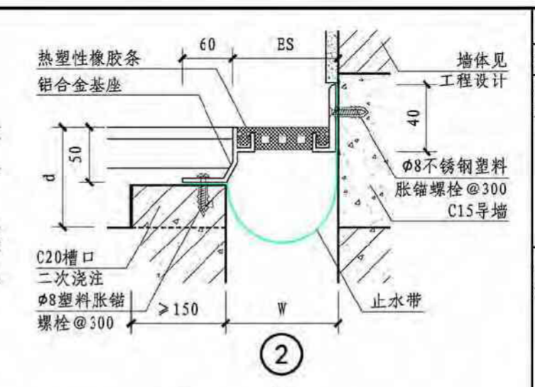 套定額