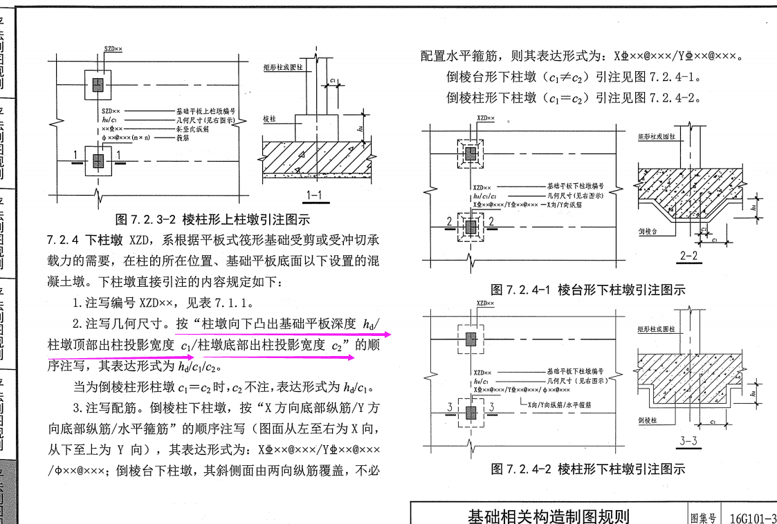 墩