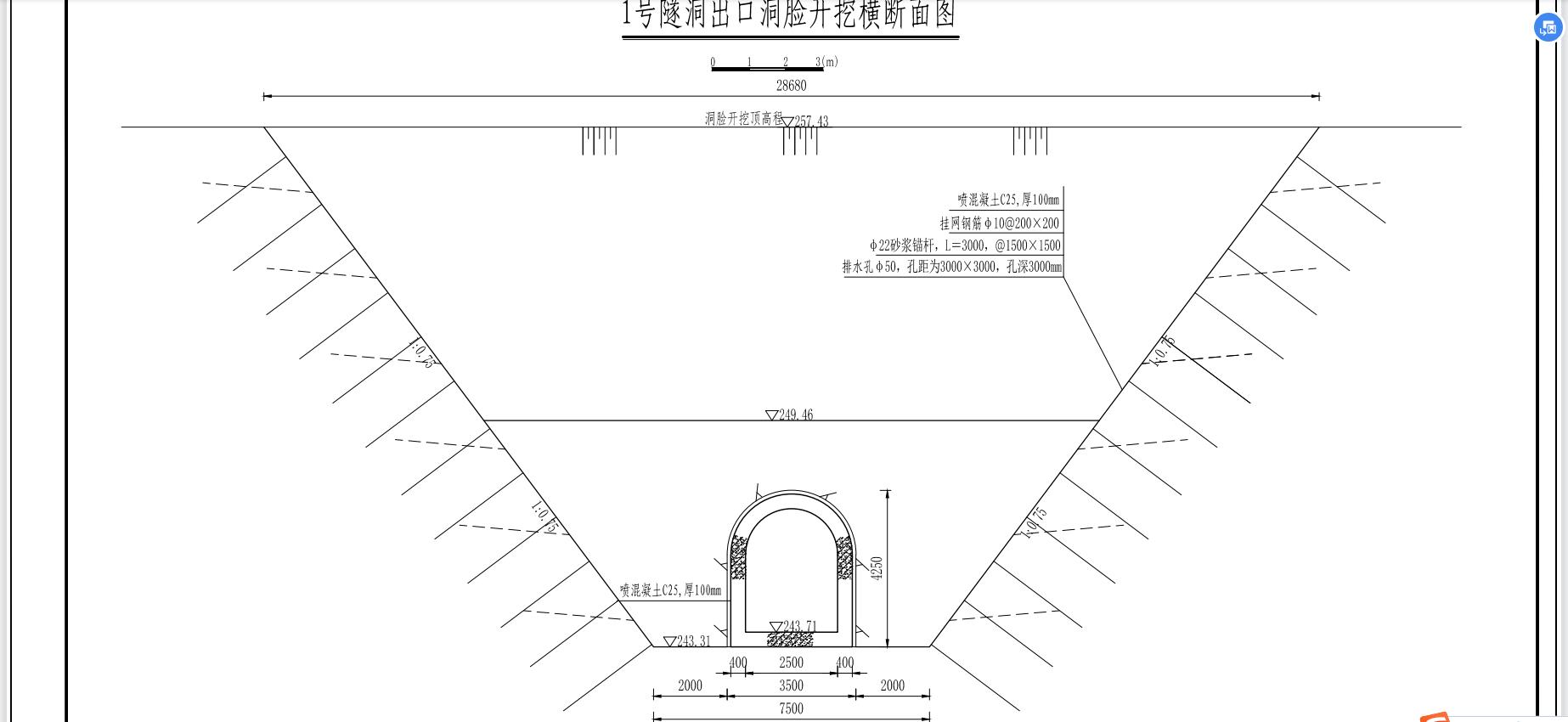 開挖