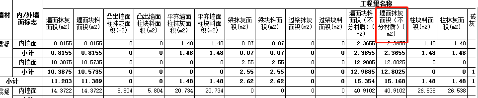 墻面抹灰