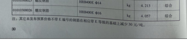 鋼筋價(jià)