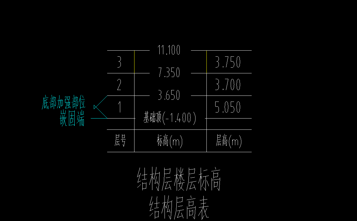 樓層設(shè)置
