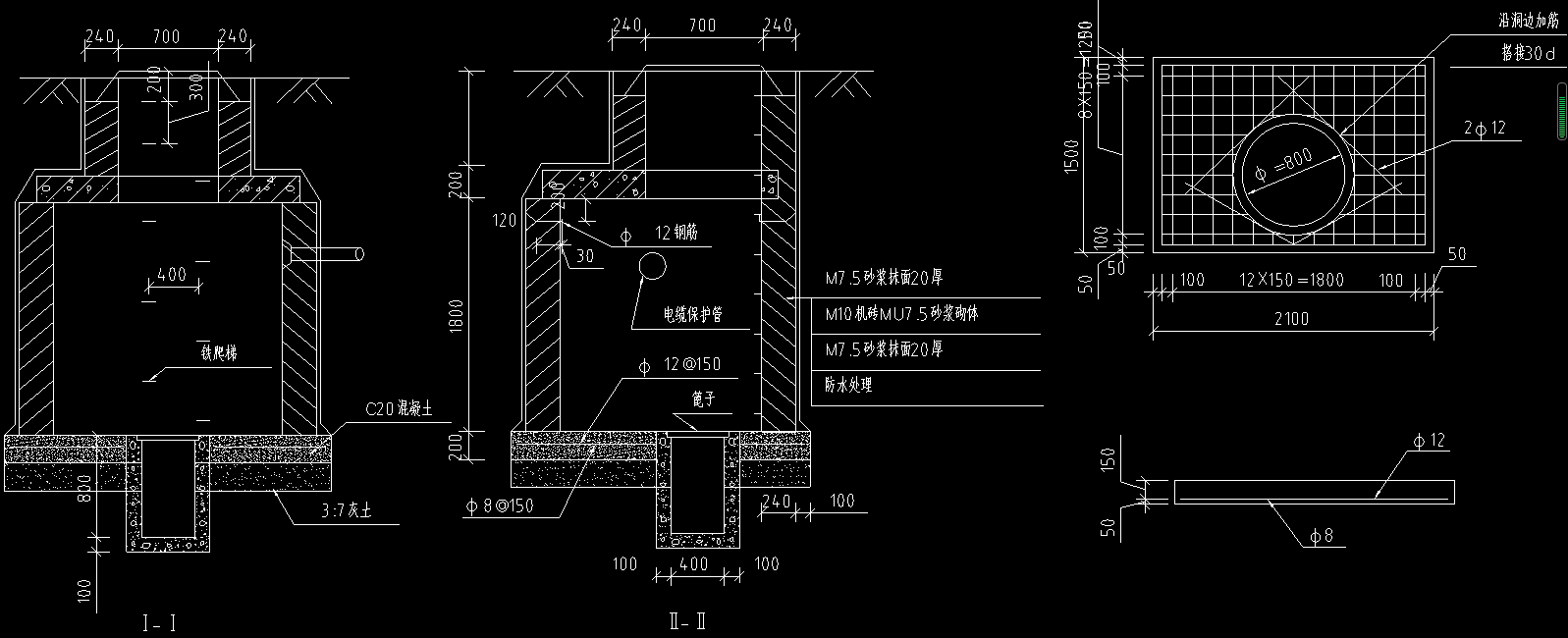 項(xiàng)目特征