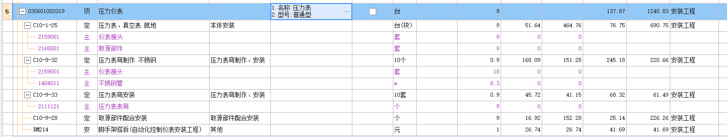 子目