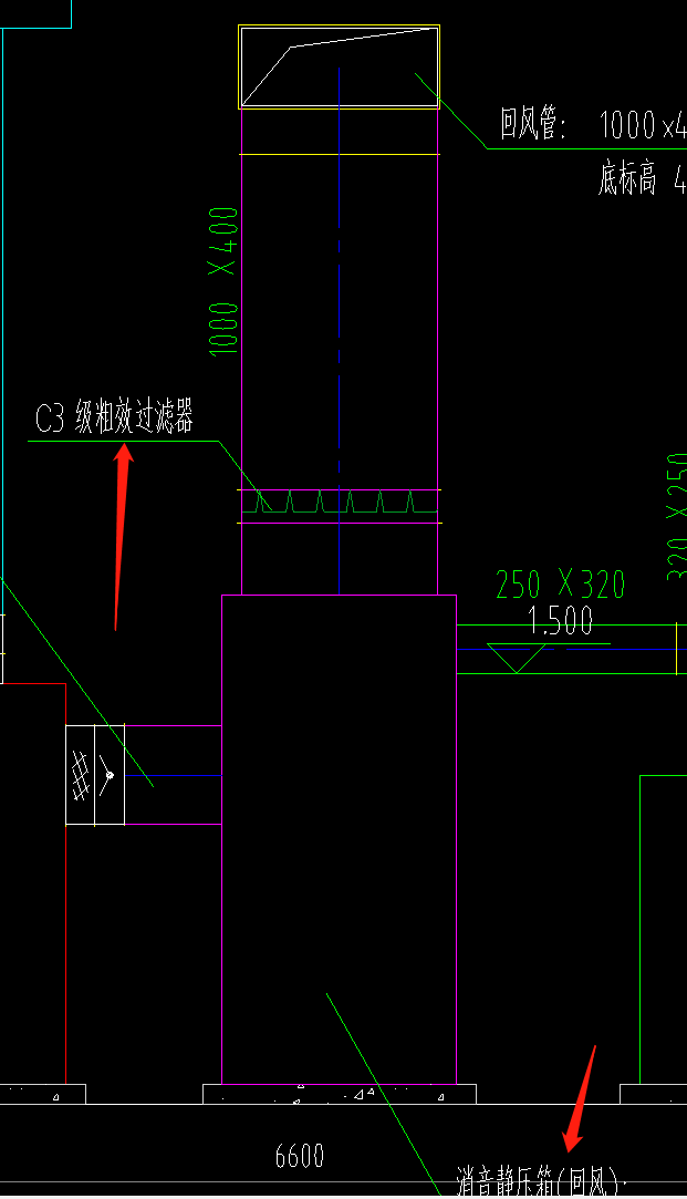 通風專業