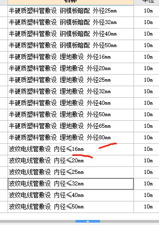 直徑的