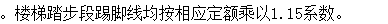 踢腳