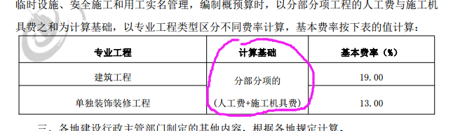 腳手架