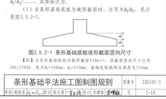 構(gòu)件