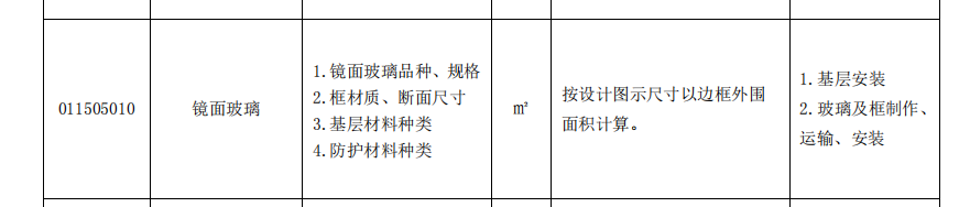 套清單