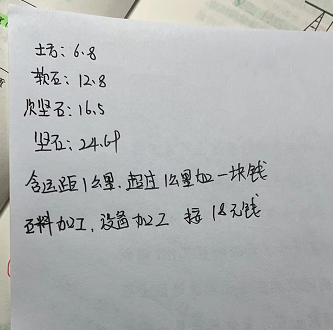 石方