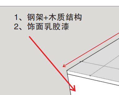 套清單