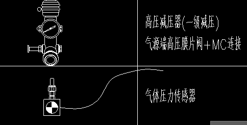 管件