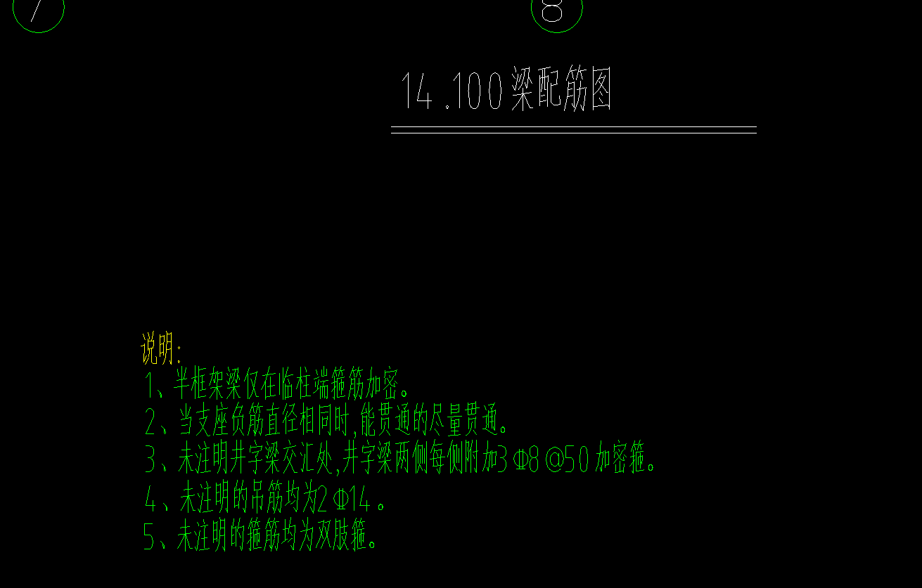 終點頂標高