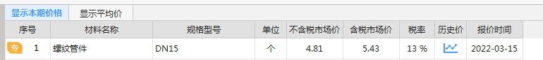 螺紋管