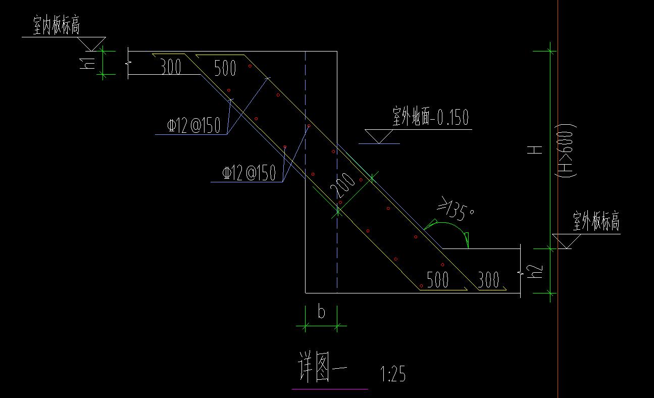 高差
