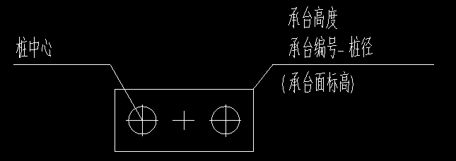 樁承臺(tái)